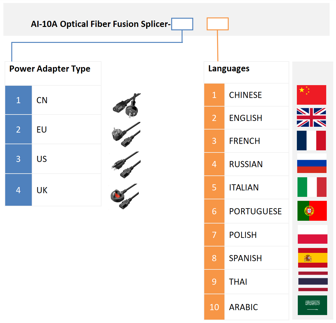 alt fusion splicer ai-10a ordering info(2) Alt Fusion Splicer AI-10A Información de pedido (2)