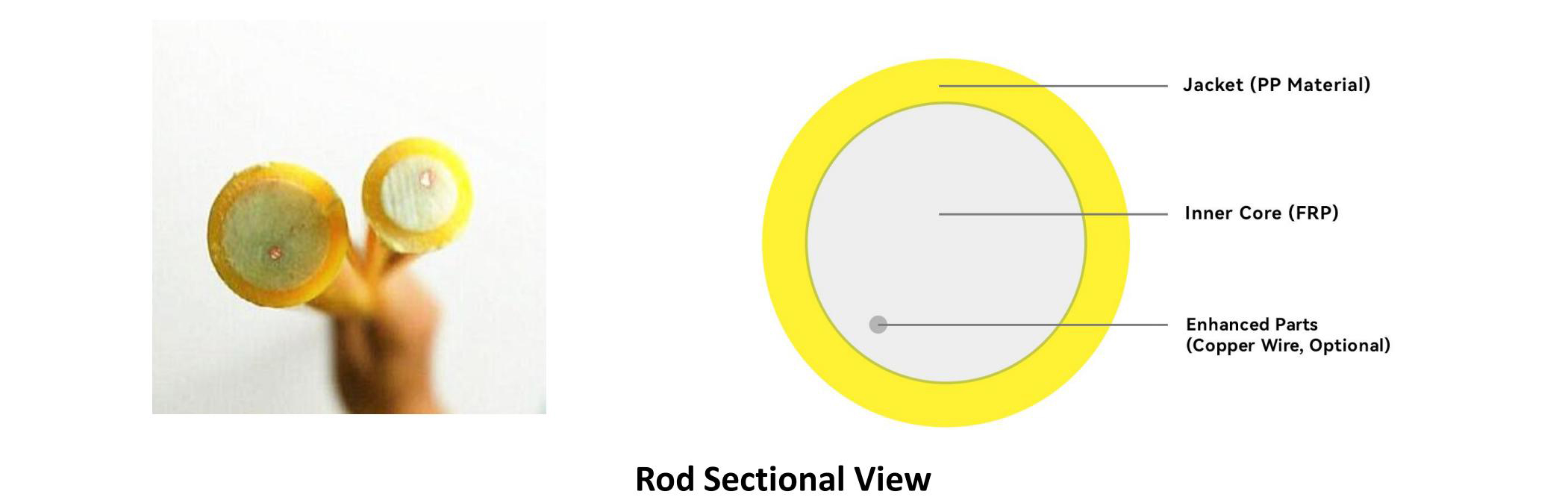FCST-FDR Fiberglass Duct Rodder_02 FCST-FDR Fiberglass Duct Rodder_02