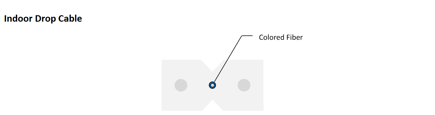 alt pre connectorized fiber optic cable(4) Cable de fibra óptica preconectorizado alternativo(4)