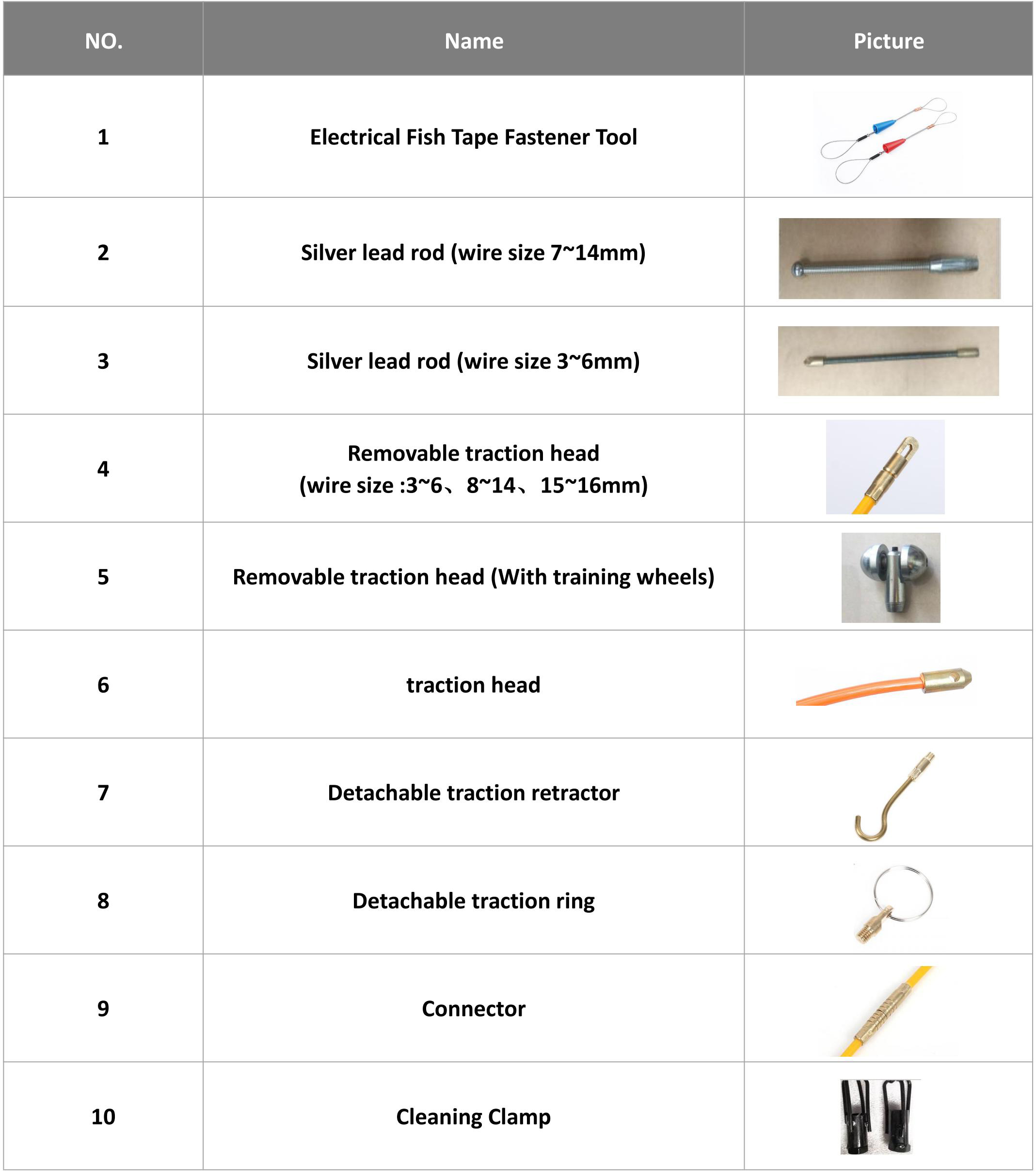 FCST-FDR Fiberglass Duct Rodder_04 FCST-FDR Fiberglass Duct Rodder_04
