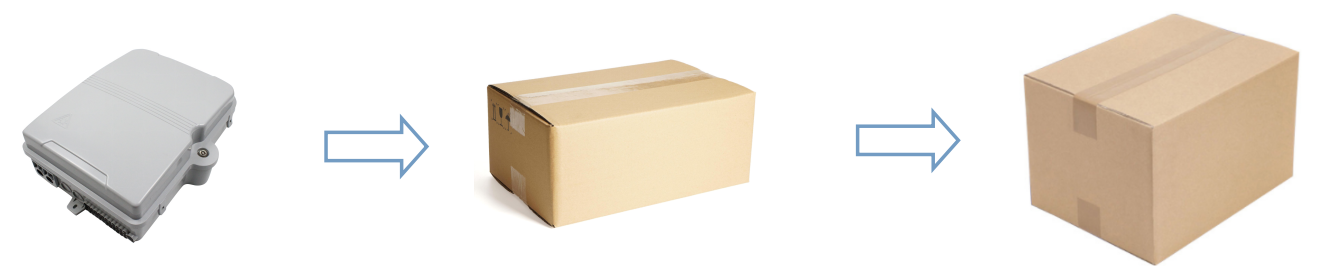 alt Fiber Optic Access Terminal Box Outdoor Type(2) Terminal de terminal de acceso de fibra óptica Alt Tipo de exterior (2)