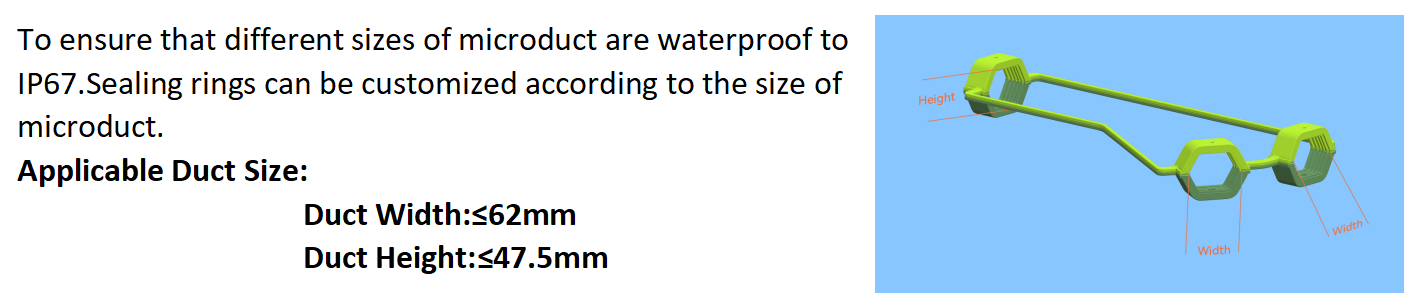 alt micro duct closure diameters description alt descripción de diámetros de cierre de micro conductos