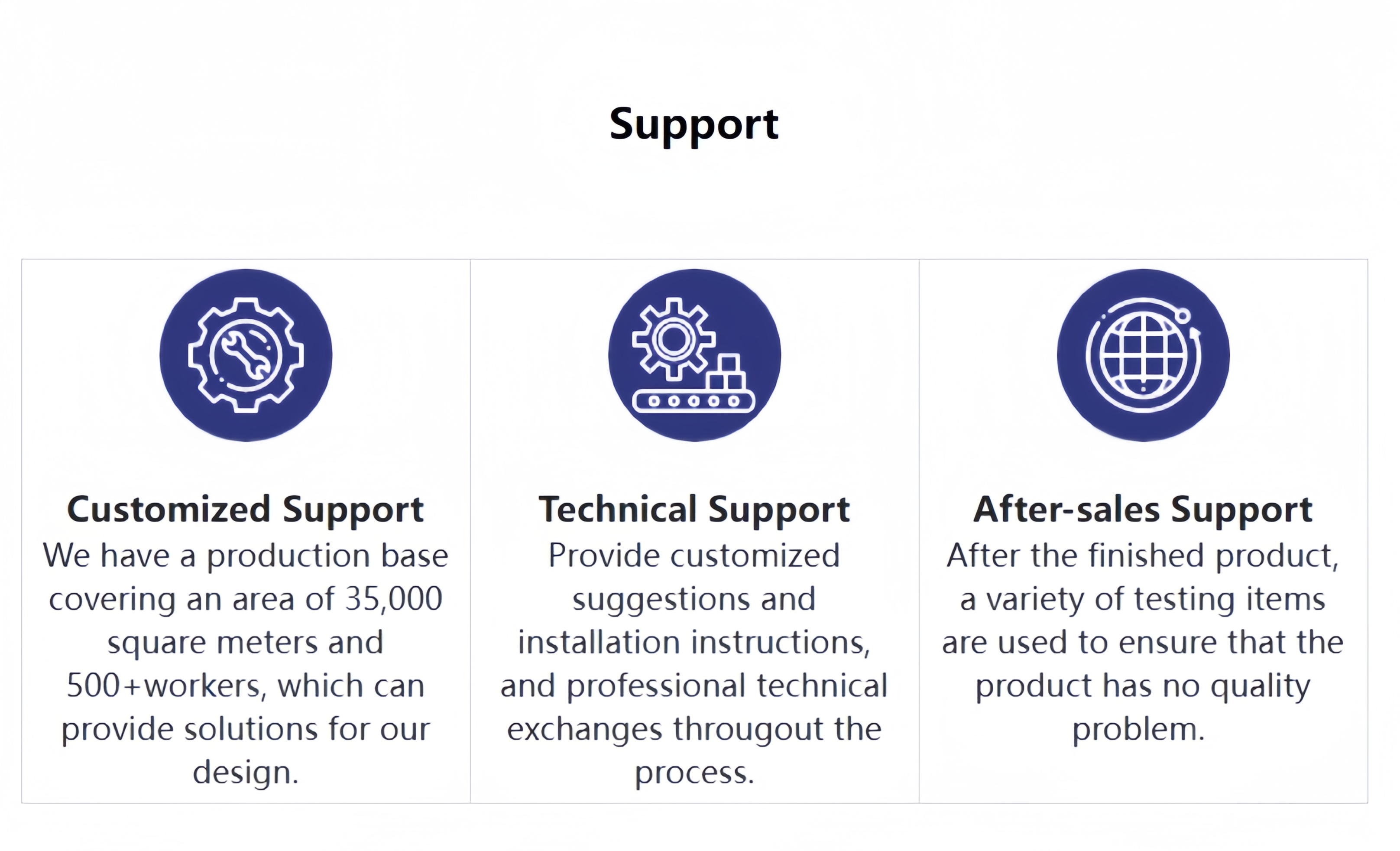 FCST-Support Soporte FCST