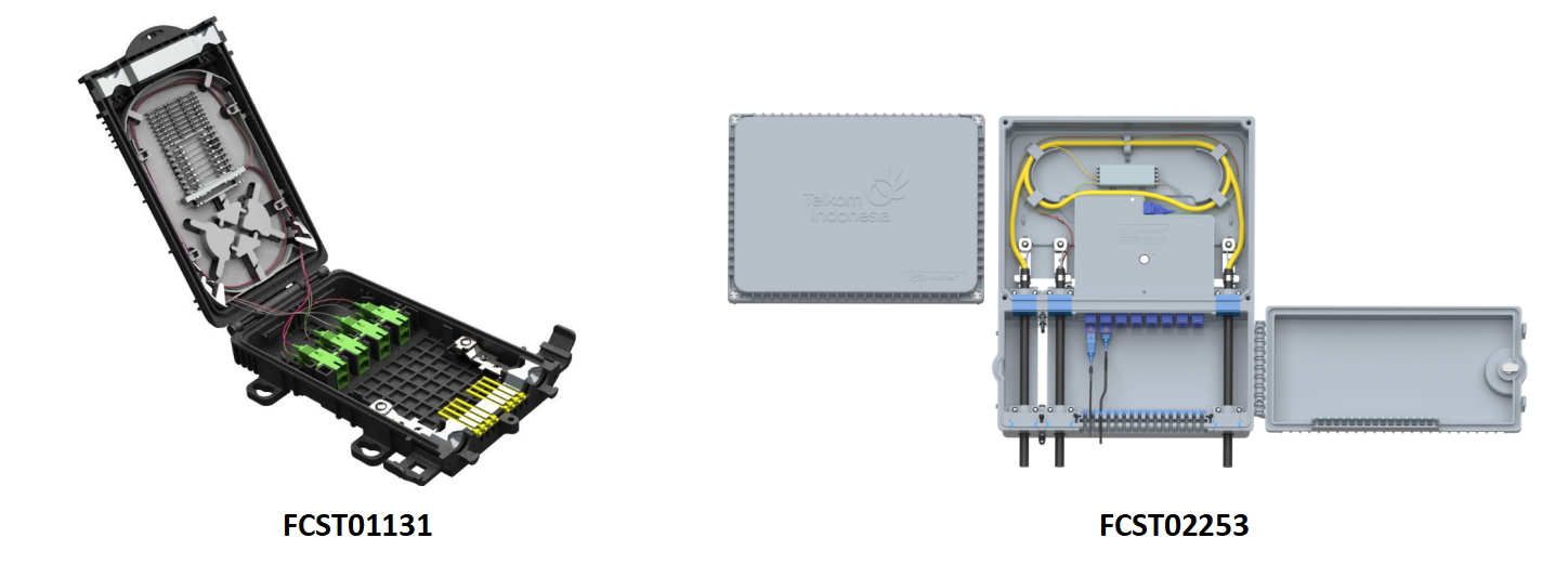 alt Micro Duct Cable closure customization services alt Servicios de personalización de cierre de cable Micro Duct
