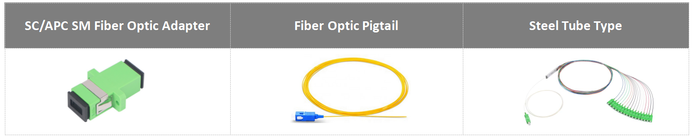 alt Fiber Optic Access Terminal Box Outdoor Type(3) Terminal de terminal de acceso de fibra óptica Alt Tipo de exterior (3)