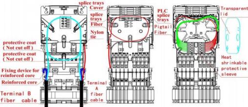 FCST01135 (22) FCST01135 (22)