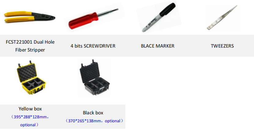 FCST210203 (2) FCST210203 (2)