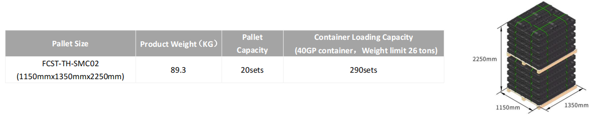 5Y0YXZDNSSVMCK5SXAE 5y0yxzdnssvmck5sxae