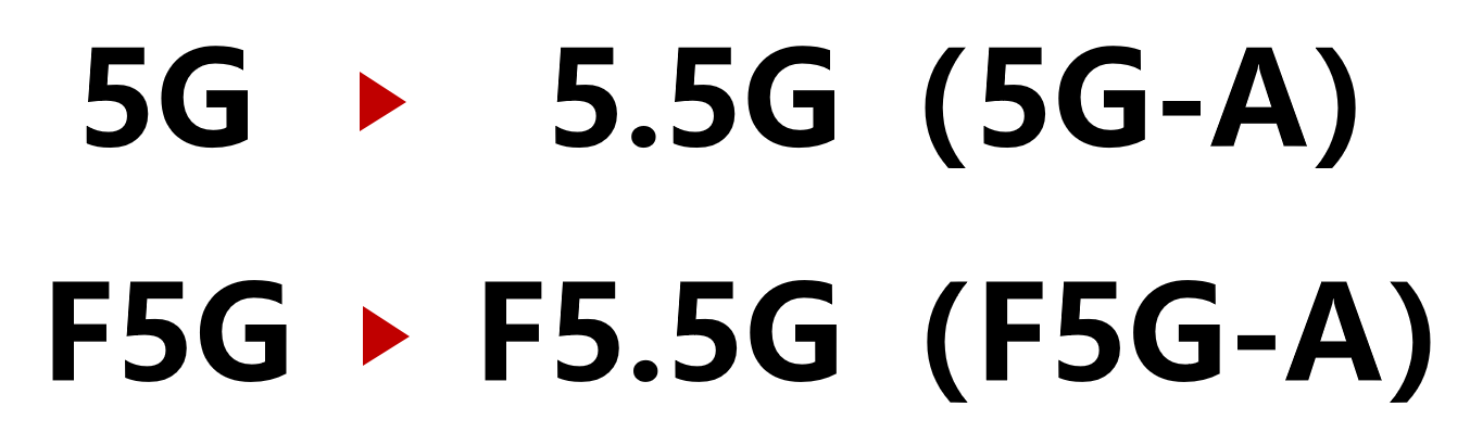 alt The New Generation Of Fiber Broadband Technology -50G PON alt La nueva generación de tecnología de banda ancha de fibra: 50G PON