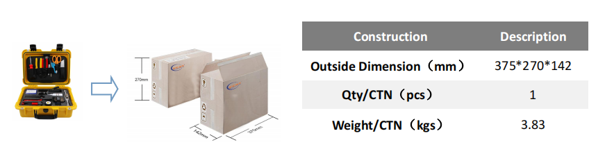 FCST210203 (3) FCST210203 (3)