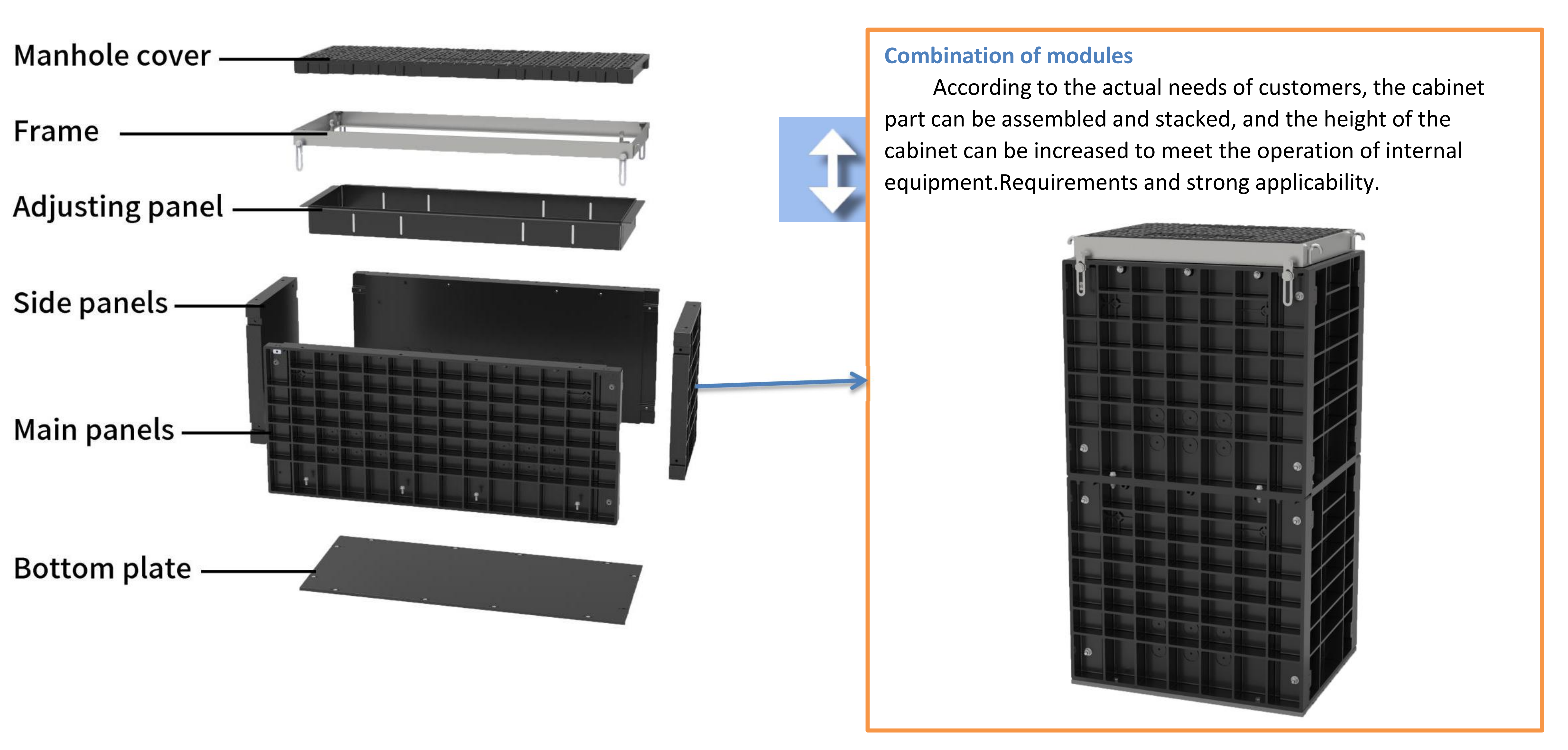Why choose Telecom Manhole Chamber made of SMC (6) Por qué elegir la cámara de registro de telecomunicaciones hecha de SMC (6)