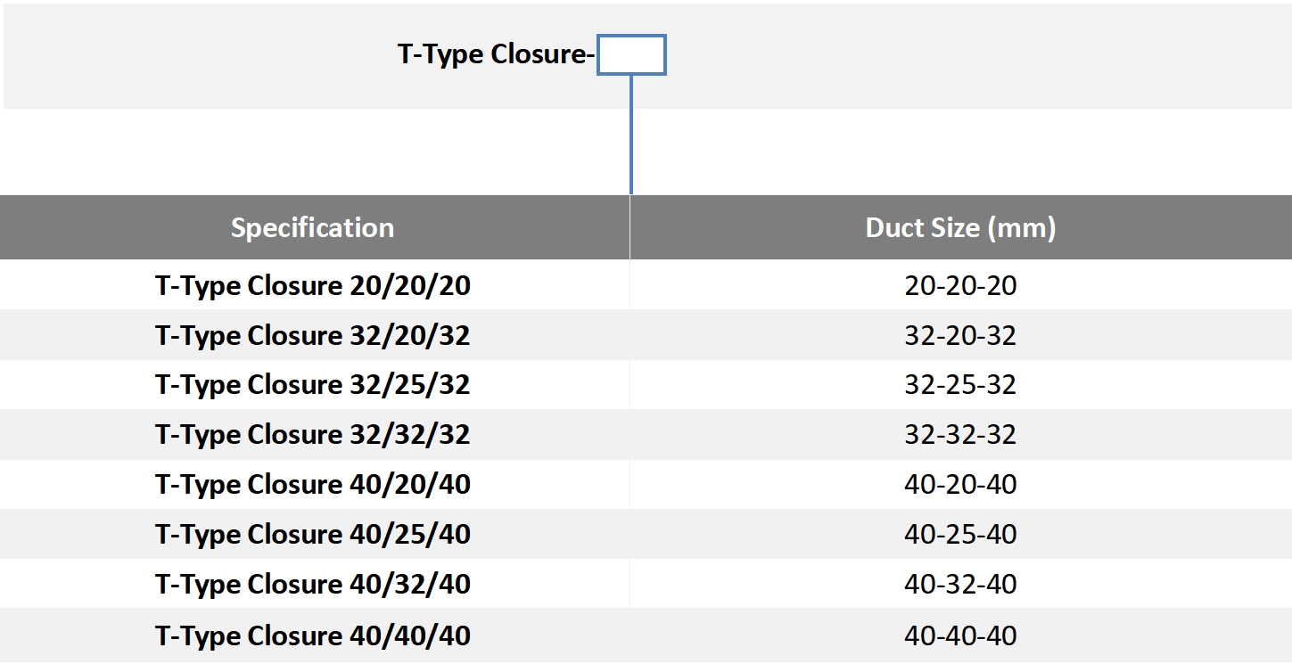 Información de pedido