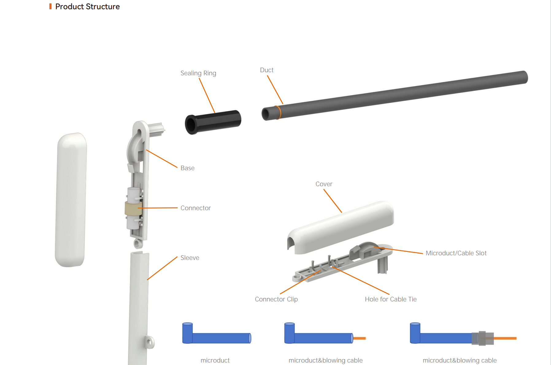 House Lead-ins Above Ground ~!phoenix_varIMG1!~