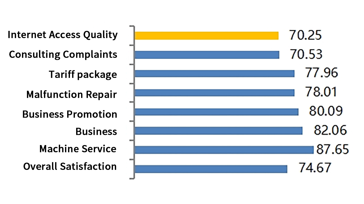 Application And Prospect Of FTTR In Family Scenarios (2) Aplicación y perspectivas de FTTR en escenarios familiares (2)