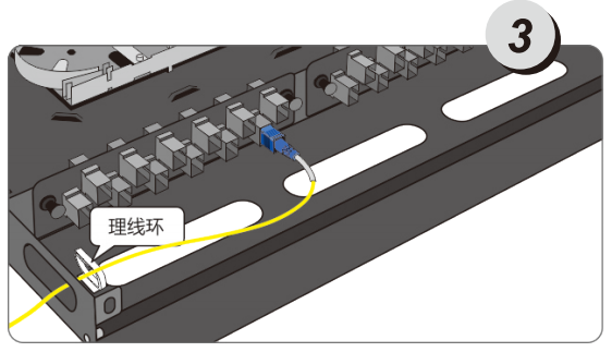 How to install optical cable distribution frame (8) Cómo instalar el marco de distribución del cable óptico (8)