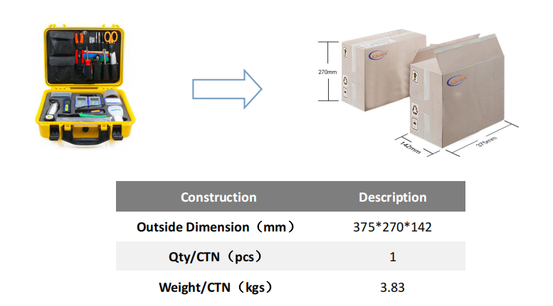FCST210606 (3) FCST210606 (3)