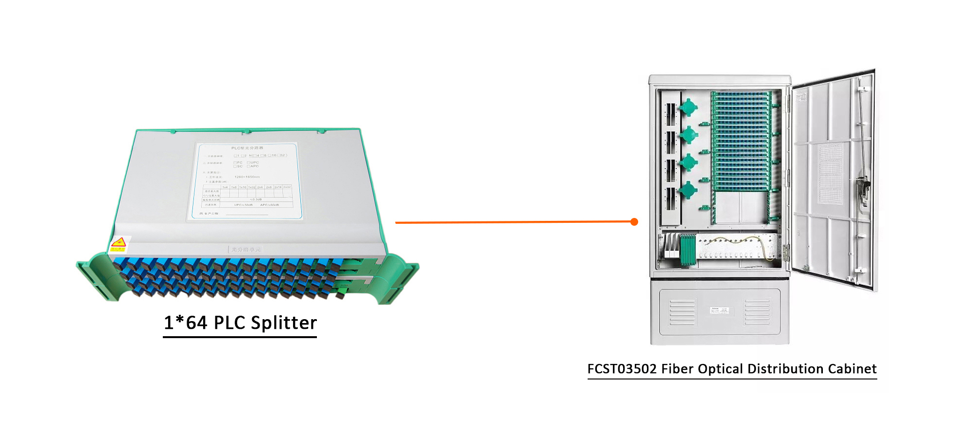 Divisor PLC tipo bandeja