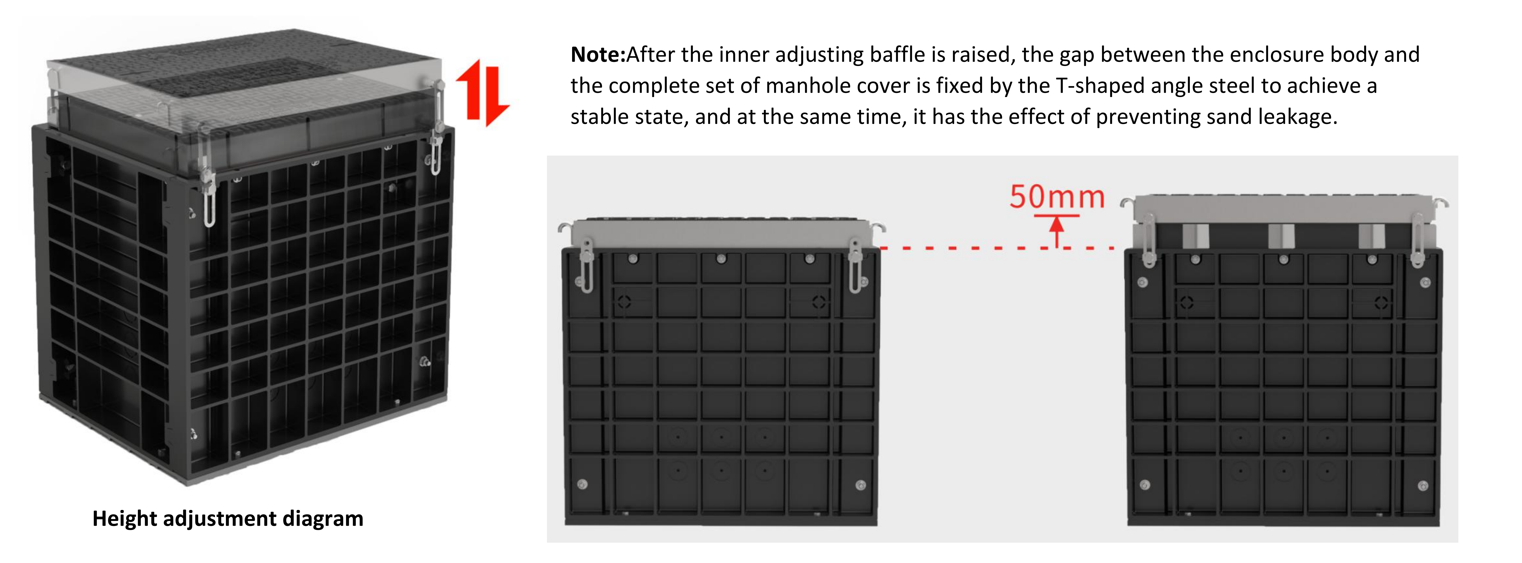 Why choose Telecom Manhole Chamber made of SMC (5) Por qué elegir la cámara de registro de telecomunicaciones hecha de SMC (5)