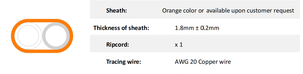 2Ways 18-14mm PE 1.2mm DB HDPE Tube Bundle (6) 2Ways 18-14 mm PE 1.2 mm DB HDPE TUBEL BUNTLE (6)
