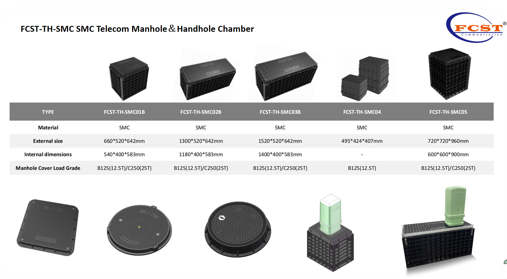 The difference between cement manhole and SMC material splicing manhole La diferencia entre la boca de registro de cemento y la boca de registro de empalme de material SMC