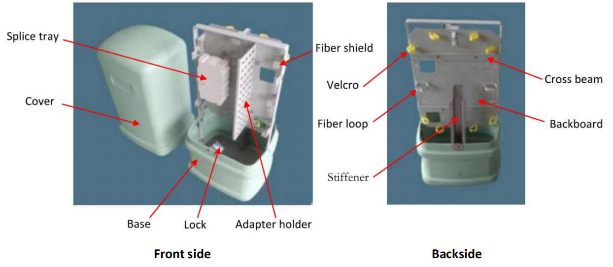FCST090104 Fiber Distribution Pedestal (7) Pedestal de distribución de fibra FCST090104 (7)