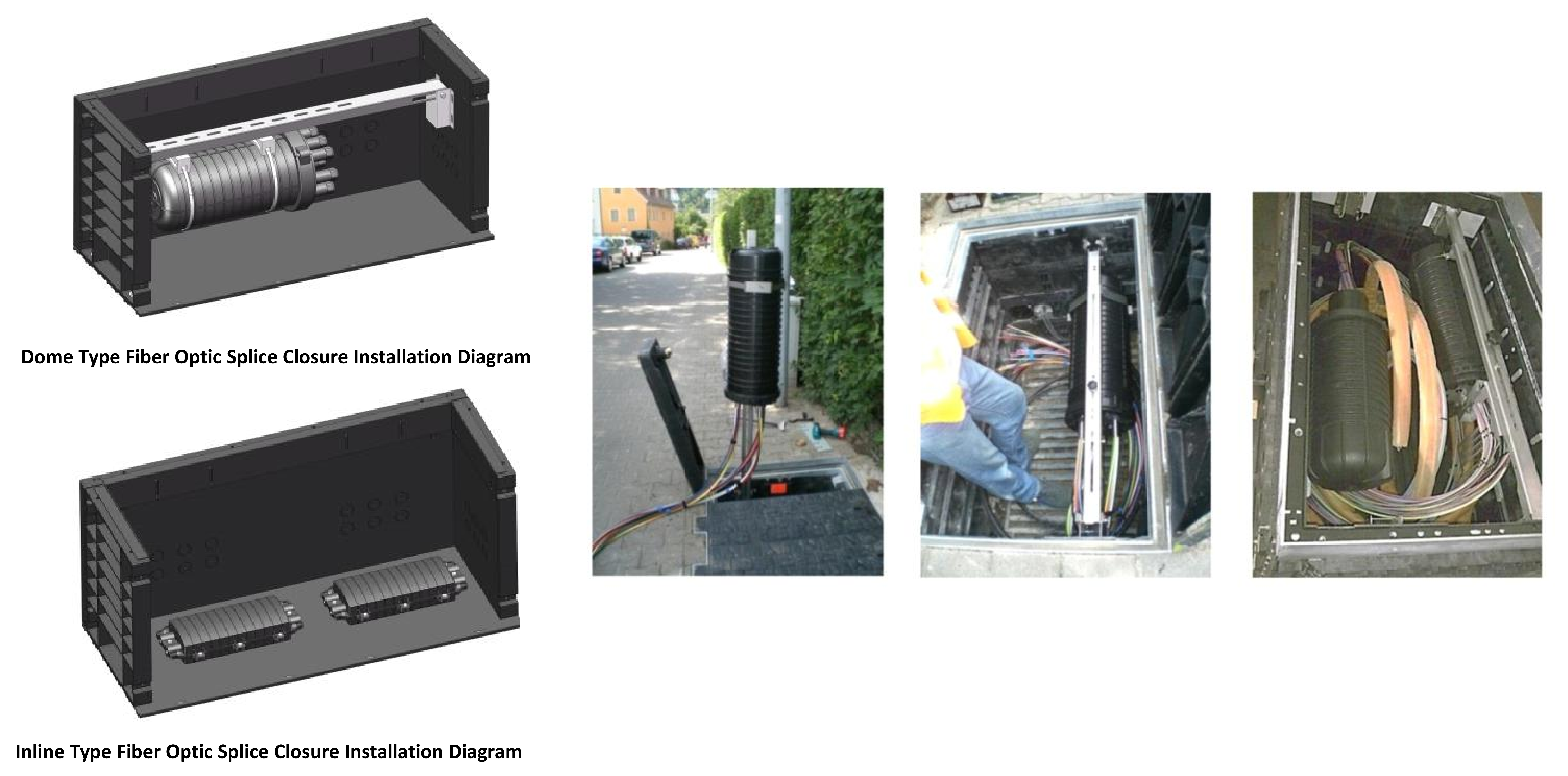Why choose Telecom Manhole Chamber made of SMC (1) ¿Por qué elegir la cámara de registro de telecomunicaciones hecha de SMC (1)