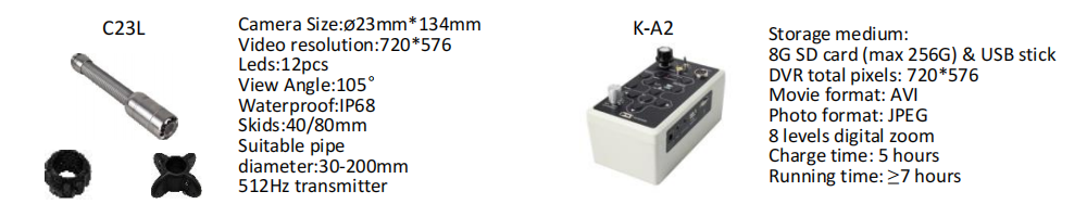FCST-TDD02 Telecom Duct Detector (17) Detector de conductos de telecomunicaciones FCST-TDD02 (17)