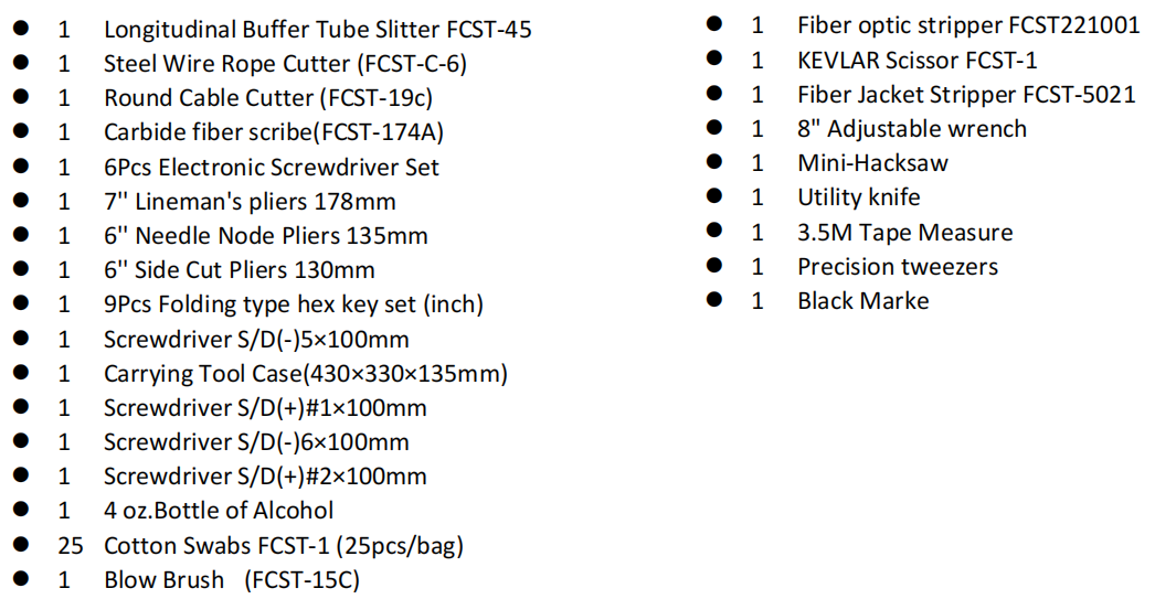 FCST210205 FCST210205