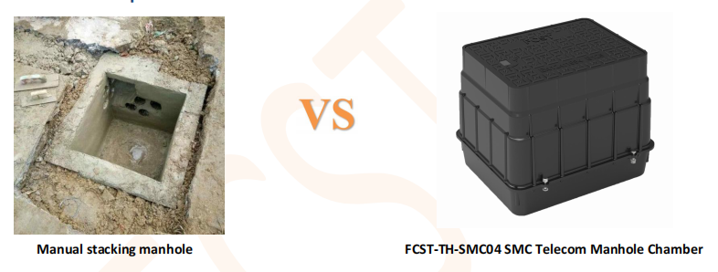 FCST-TH-SMC04 Telecommuncation Manhole(21) FCST-th-SMC04 Telecomundo de registro (21)