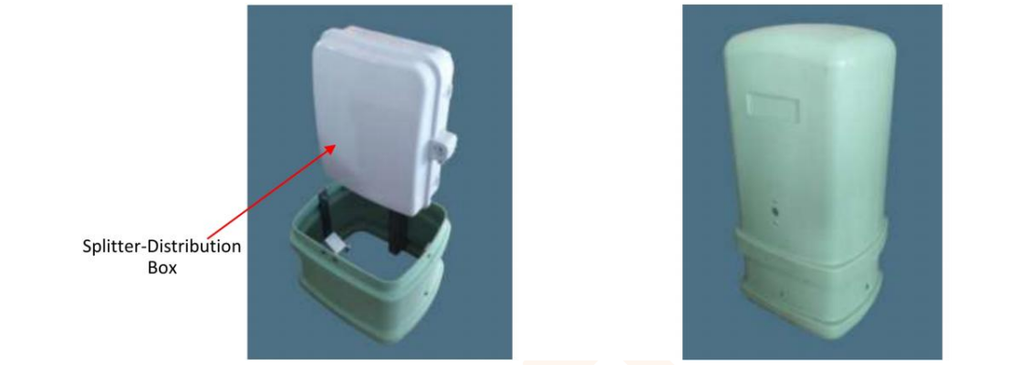 FCST090104 Fiber Distribution Pedestal (8) Pedestal de distribución de fibra FCST090104 (8)