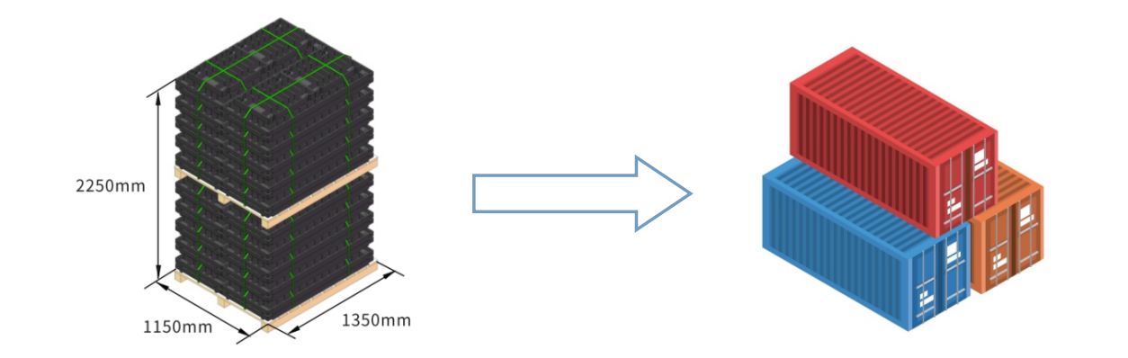 alt FCST SMC01 fiber optic cable manhole packing(1) Alt FCST SMC01 Fiber Optic Cable Packing (1)