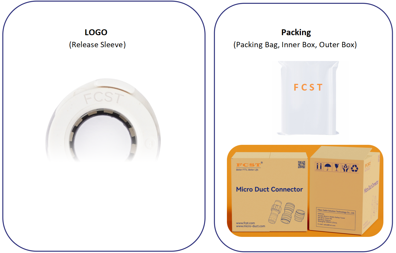 LSZH Micro Duct End Stop Connector Personalización del producto