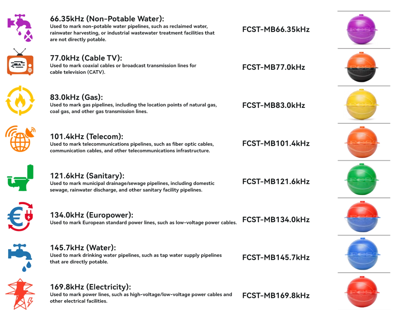 Ball marker supplier Marcador de pelota de 3m