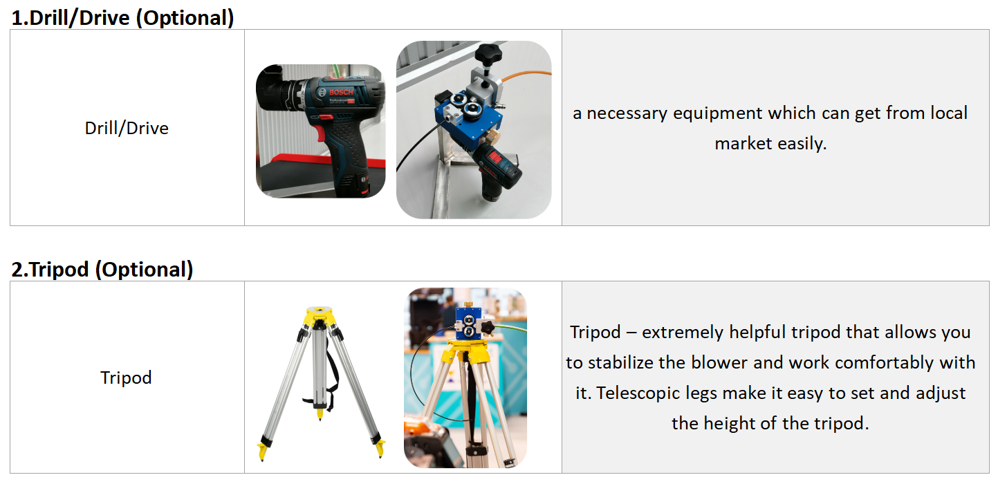 m&aacute;quina de soplado de cable alternativo (2)
