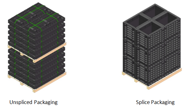 &iquest;Cu&aacute;les son las ventajas de SMC Manhole(2)?