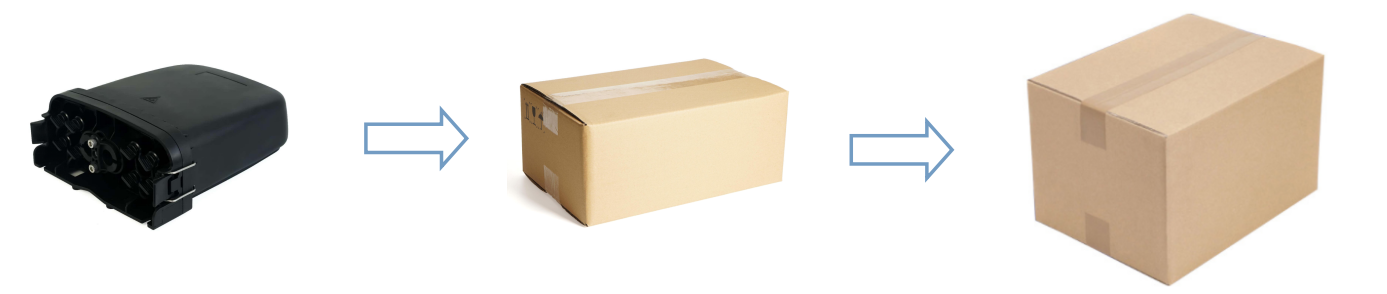 alt Tipo exterior Fat Box preconectado(8)