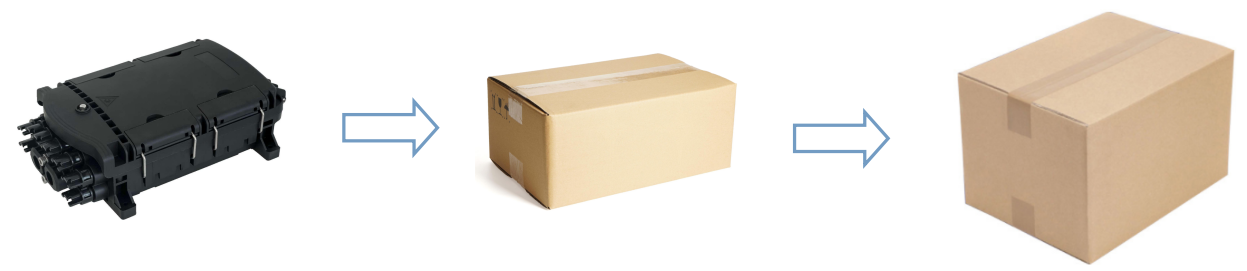 Cuadro de distribuci&oacute;n de terminal al aire libre de fibra &oacute;ptica alternativa para FTTX (4)