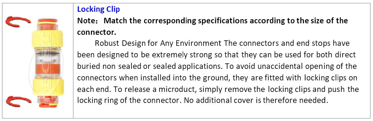 Accesorios reductores de bloque de gas de microducto alt