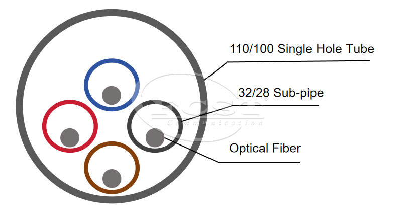 alt Cable &oacute;ptico en microtubo(2)