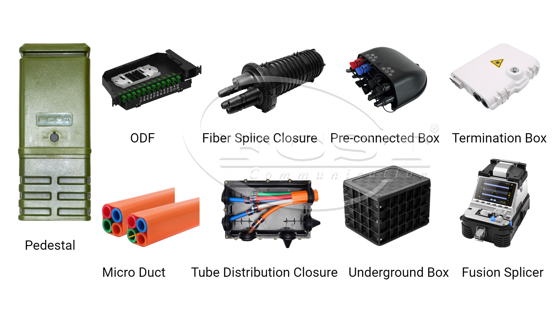 alt Productos relacionados utilizados en l&iacute;neas subterr&aacute;neas(2)