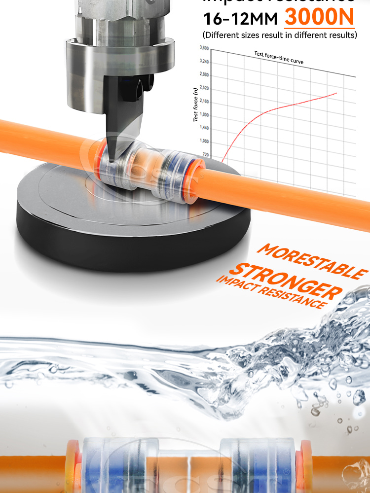Alt HDPE Microduct Conector recto Test06