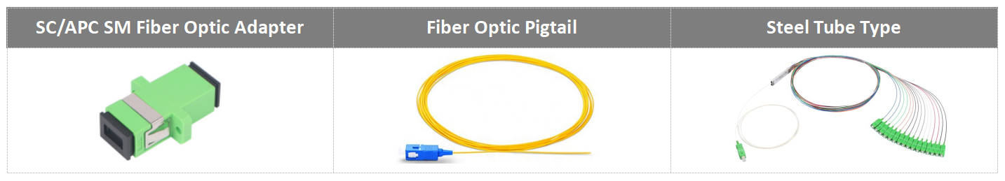 alt Tipo exterior Fat Box preconectado(9)