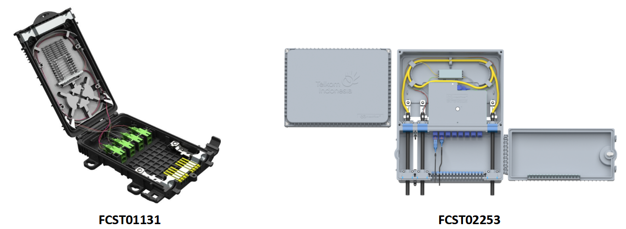 caja de acceso de fibra de conexión rápida alternativa(7)