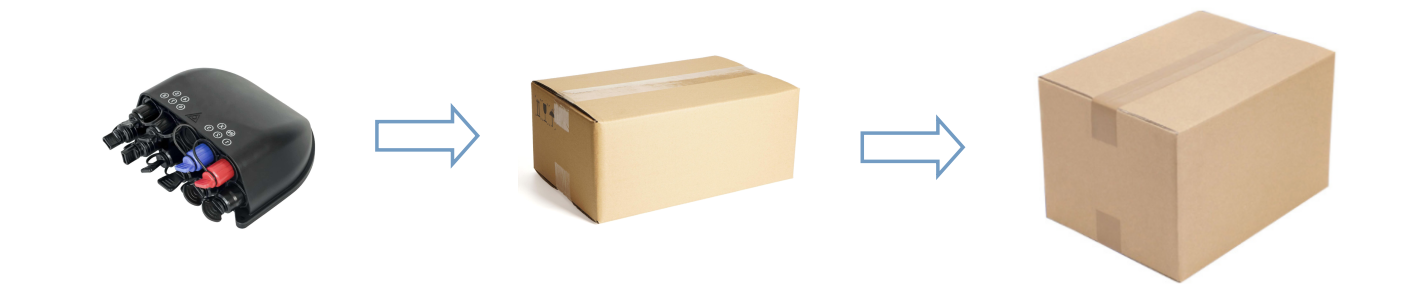 caja de acceso de fibra de conexión rápida alternativa(7)