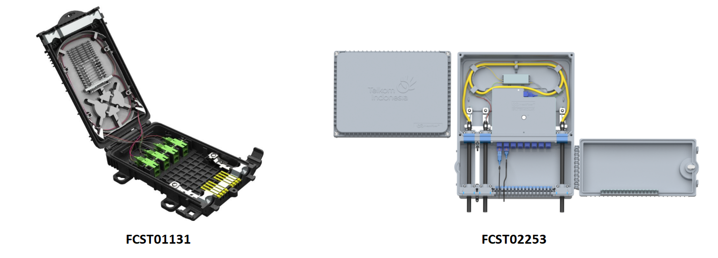 Productos relacionados con caja terminal de fibra &oacute;ptica.