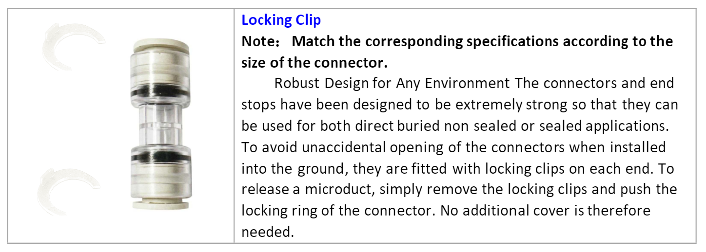 Alt LSZH Accesorios de acoplamiento de microductos opcionales