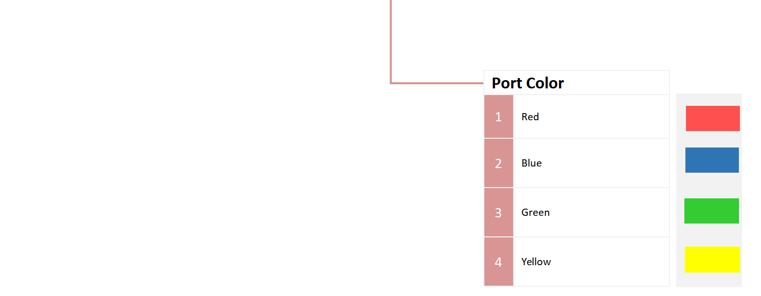 alt Tipo exterior Fat Box preconectado(7)