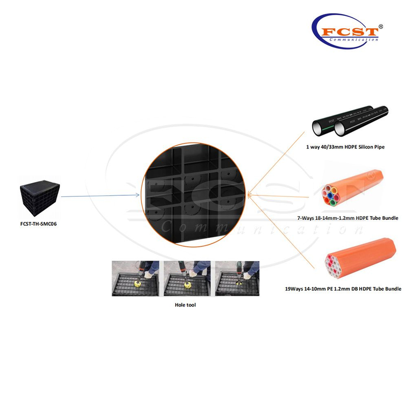 FCST-TH-SMC06 SMC BMC Telecom Manhole Chamber Servicios personalizados
