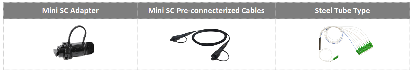 caja de acceso de fibra de conexión rápida alternativa(8)