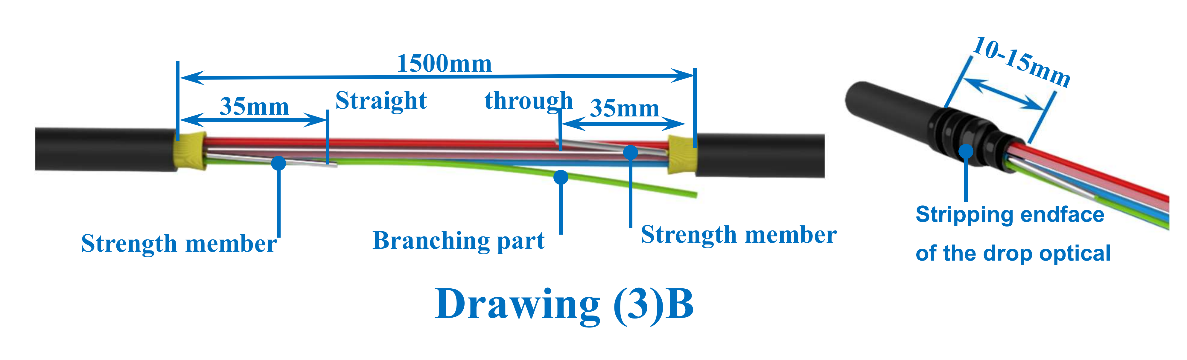 &iquest;C&oacute;mo instalar un cierre de empalme de fibra &oacute;ptica tipo domo? (6)